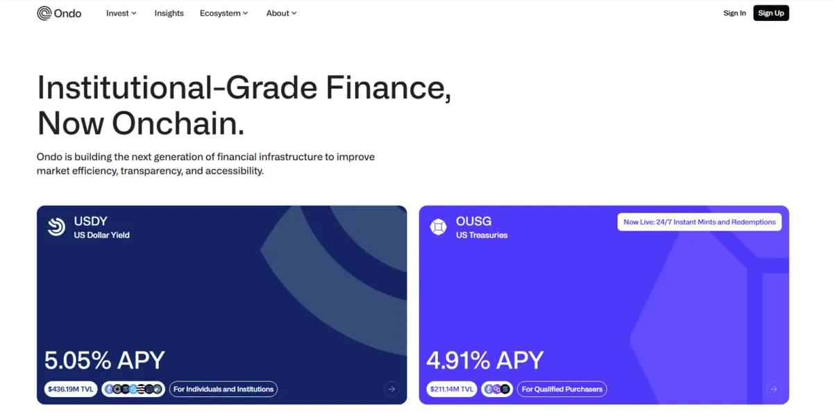 Ondo Finance, plateforme institutionnelle de jetons RWA