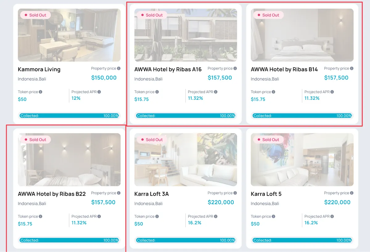AWWA Hotel premier cycle complet d'investissement Binaryx