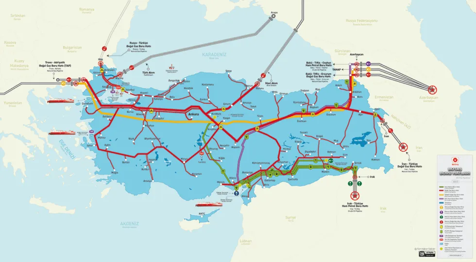 Oléoducs et gazoducs en Turquie