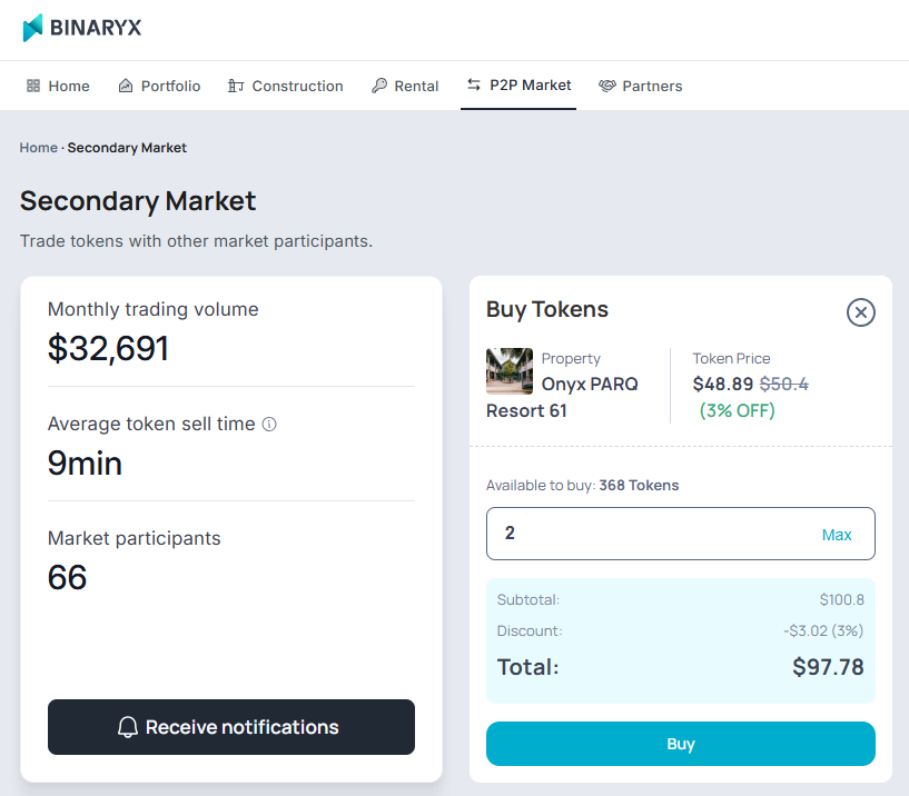 How can I exit my investment? — 2