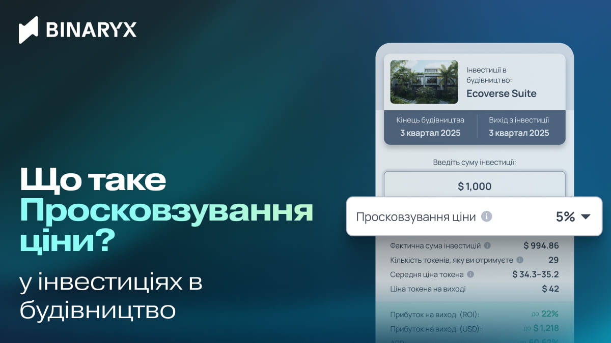 Функція "Просковзування ціни"