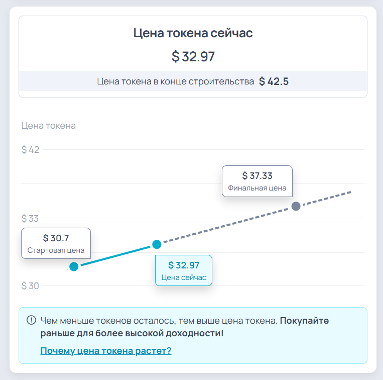 Шаг 2: Пополните счет — 12