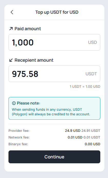 Step 2: Top up your balance — 28