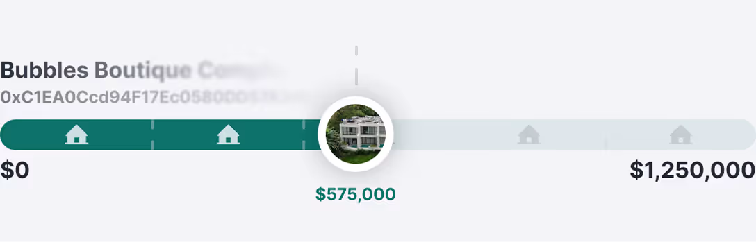 Investment portfolio analytics